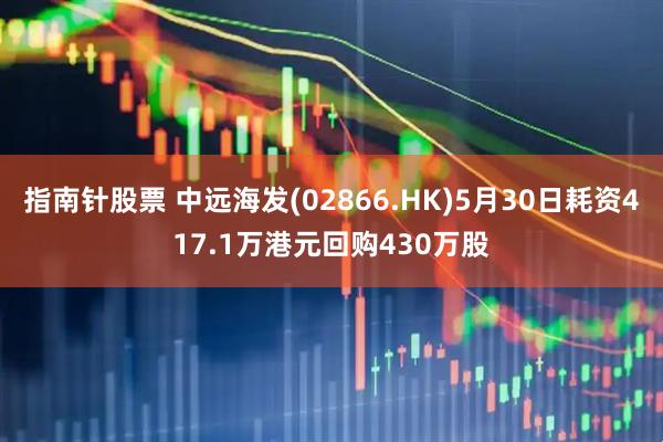 指南针股票 中远海发(02866.HK)5月30日耗资417.1万港元回购430万股