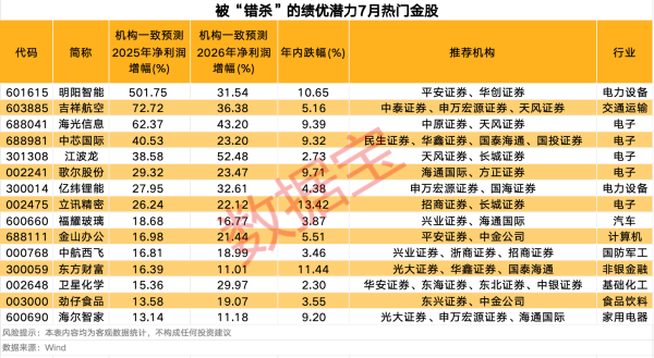 亿配资 浙江宁波沿海拉响Ⅲ级防台警报 涉水工程有序停工