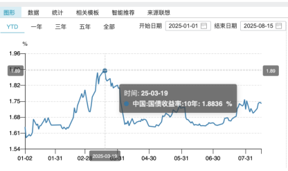 万联证券 博时基金何平清仓式卸任所有基金，规模总计337亿